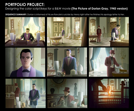 Final Project for &quot;Tiffanie Mang Mentorship&quot;: Reverse engineering a B&amp;W film into color keys/script