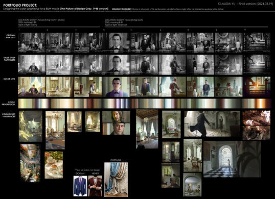 Final Project for &quot;Tiffanie Mang Mentorship&quot;: Reverse engineering a B&amp;W film into color keys/script