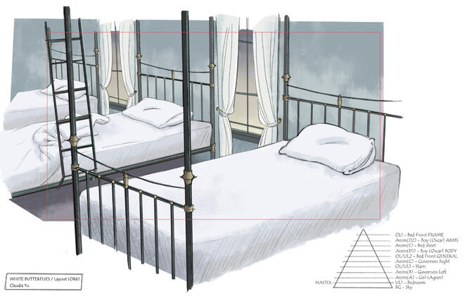 Children&#39;s bunk beds for &quot;White Butterflies&quot; Graduation Short Film