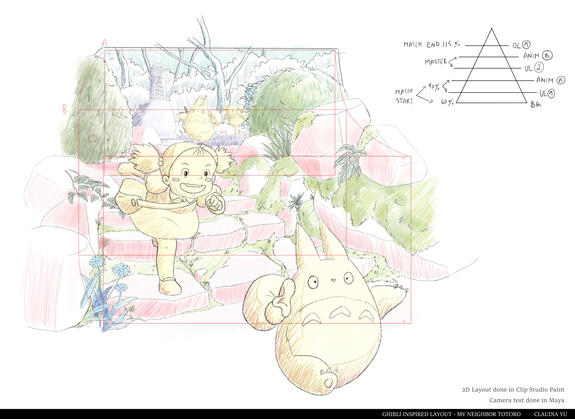 Ghibli inspired layout
